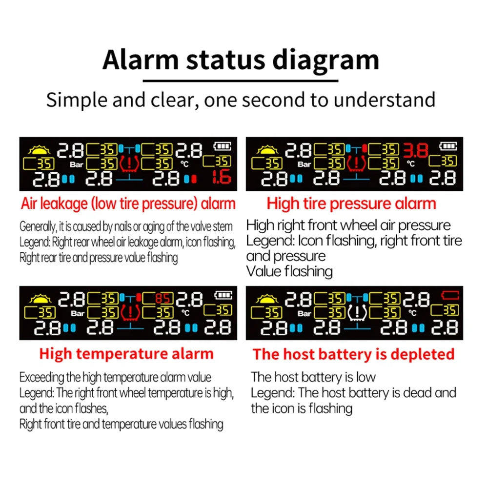 Kebidumei 6-Wheel Truck TPMS T12 Car Tire Pressure Monitoring Solar Tyre Temperature Air Leakage Alarm for Trucks/RVS/Pickup