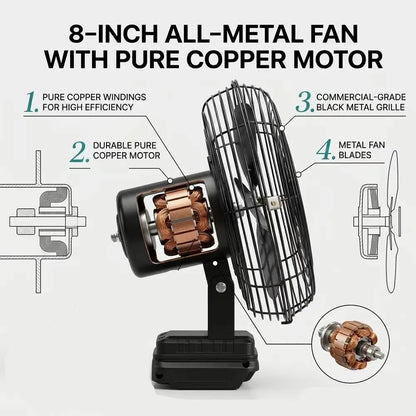 Camping Fan 8In Outdoor Fishing Wireless Desktop Portable Metal Fan Strong Wind Fan For Makita/Dewalt 18V BatteryPin