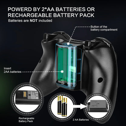 Wireless Gamepad Controller 2.4GHz ,Dual-Vibration Turbo Function ,For Xbox 360/360 Slim/Pc Game Controller Joystick