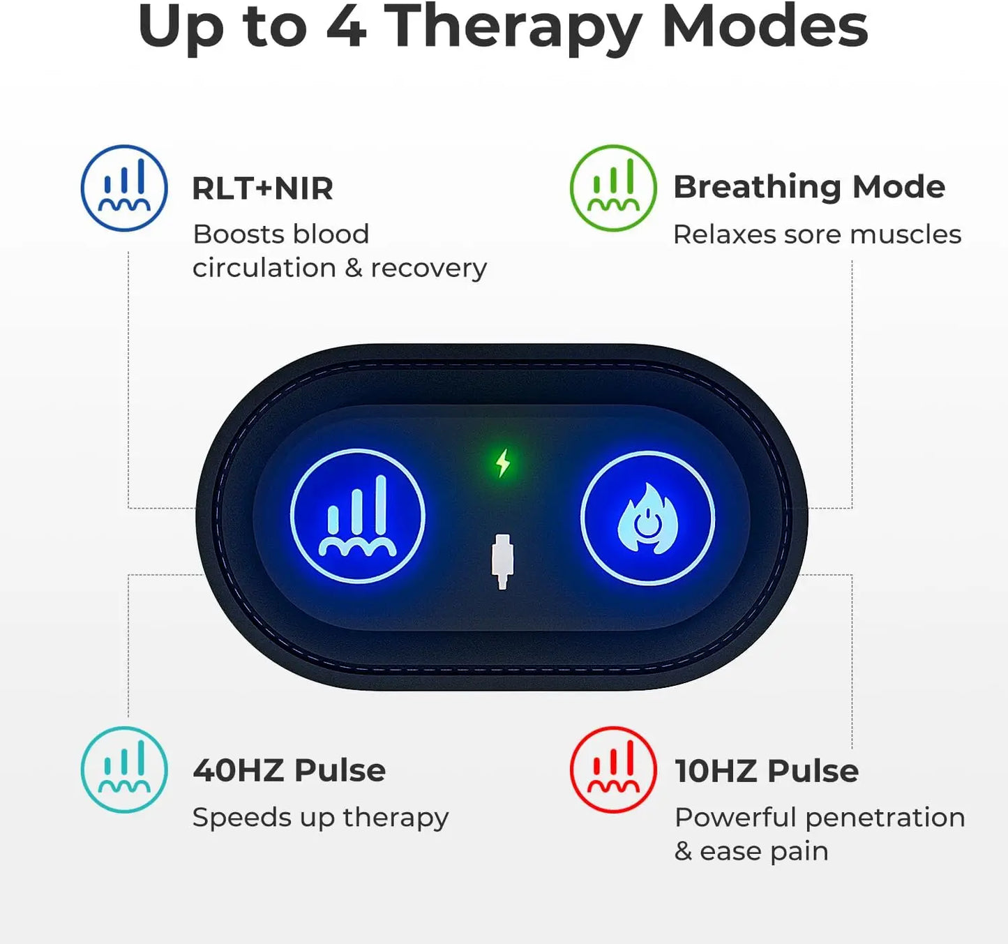 Red Light Therapy Belt Infrared Light Therapy Pad with Portable Battery,Cordless 660nm 850nm Full Body Red Light Mat Therapy pad