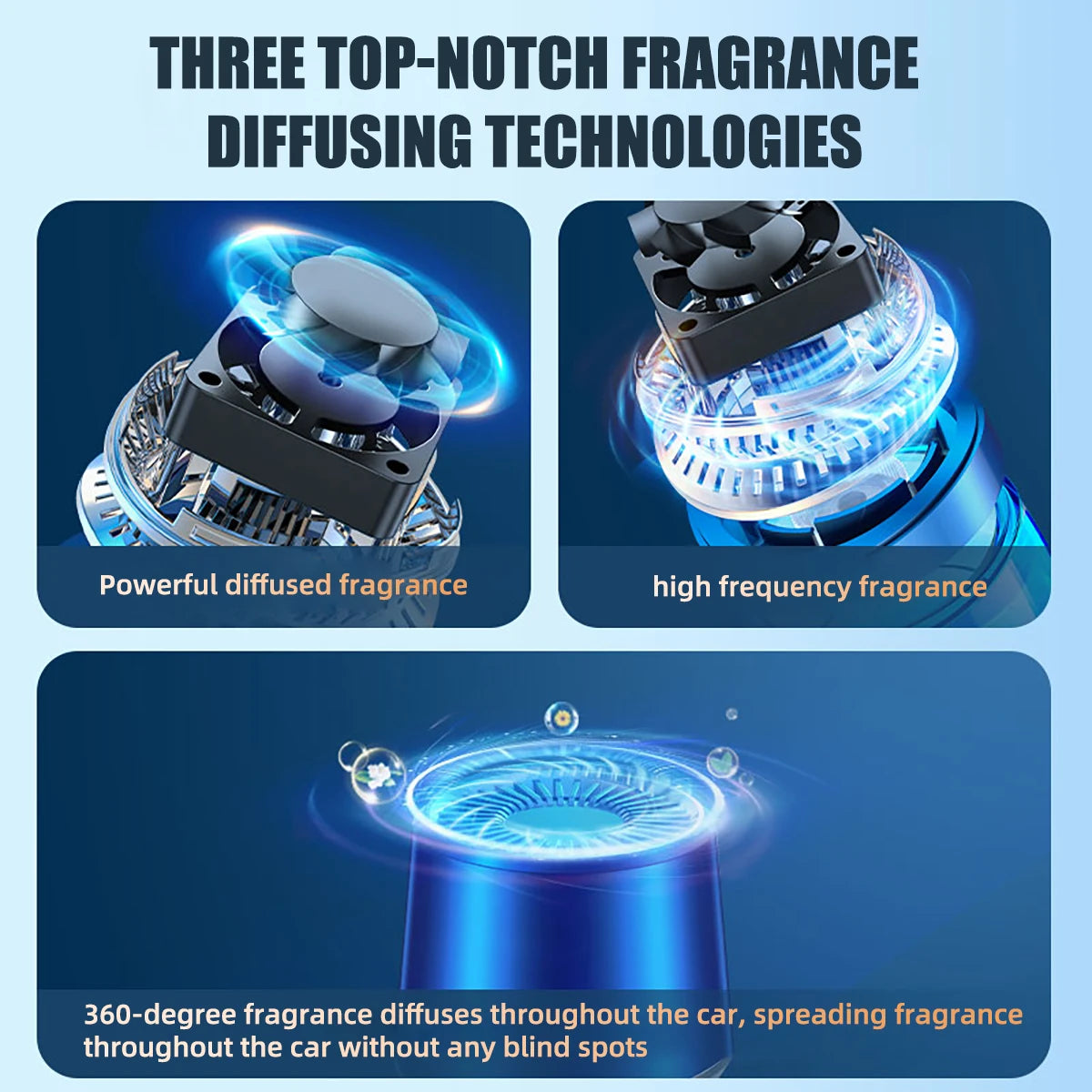 Car Perfume Aromatherapy Fragrance Blue Chimes Scent interior accessories Auto Car Air Freshener led RGB ambient light USB cable