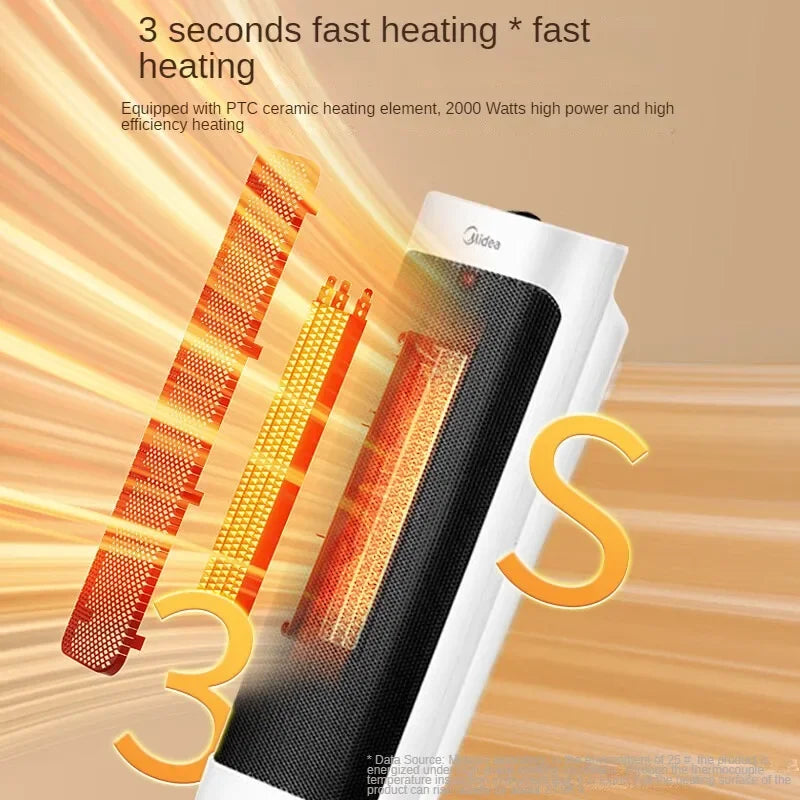 Midea Electric Heater Vertical Stand Heater with Oscillation Function Portable Mini Heating Fan for Bedroom HFY20J 220V