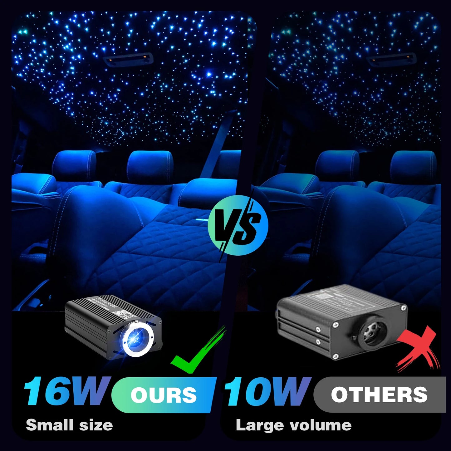 12W Car Roof Star Light 500/1000Pcs Fiber Optic Headliner Star Ceiling Light Kit Led Atmosphere Light with RGB Music APP Control