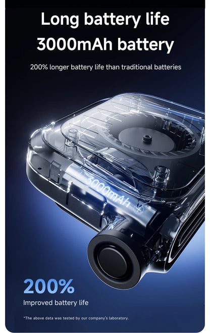Car Backseat Cooling Fan Wide-angle Airflow High Air Volume Car Cooler USB Powered Summer Essential AirCirculator Fast Delivery