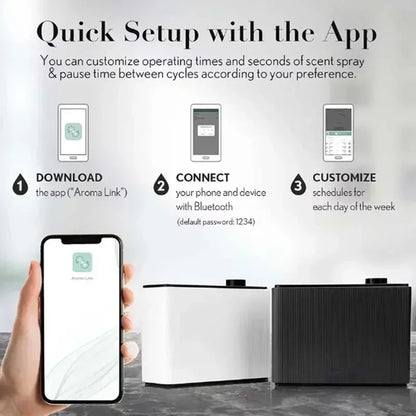 NAMSTE 1000ML Fragrance Diffuser WIFI Bluetooth Smart Scent Air Machine For Home Hotel HVAC Aroma Diffuser Cover 4000m³ Black