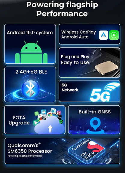 Ultra box 8GB+128GB 5G netAndroid 15.0 SM6350 Ai Box CarPlay Wireless Android Auto Wireless Adapter Support Youtube Netfilx IPTV