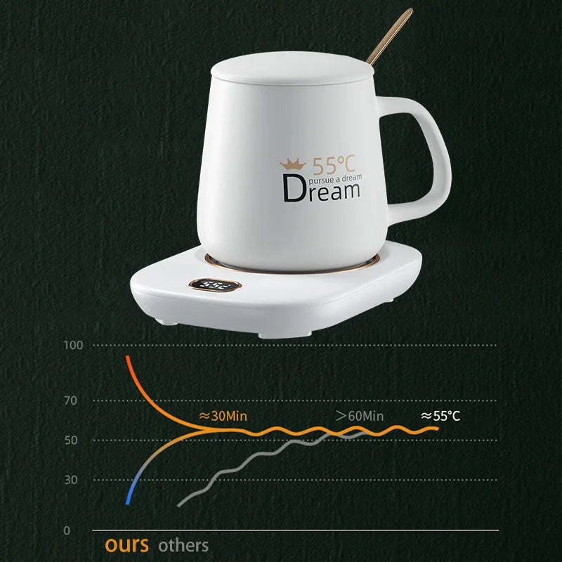 USB Coffee Mug Warmer 3 Temperature Settings Beverage Cup Warmer for Cocoa Tea Water Milk for Home Office Desk Use Heating Plate