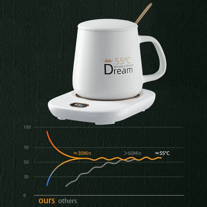 USB Coffee Mug Warmer 3 Temperature Settings Beverage Cup Warmer for Cocoa Tea Water Milk for Home Office Desk Use Heating Plate