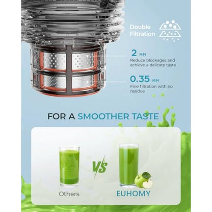 Cold Press Juicer for Whole Vegetables Fruits, Black Slow Masticating Juicer with 5.4 Feed Chute, 250W, 99.6 Juice Yield, Rever