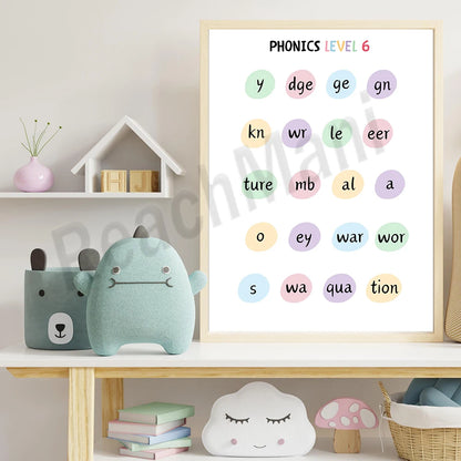Short and long vowel phonetics printable, English phonics printable, educational poster, home school kindergarten decoration