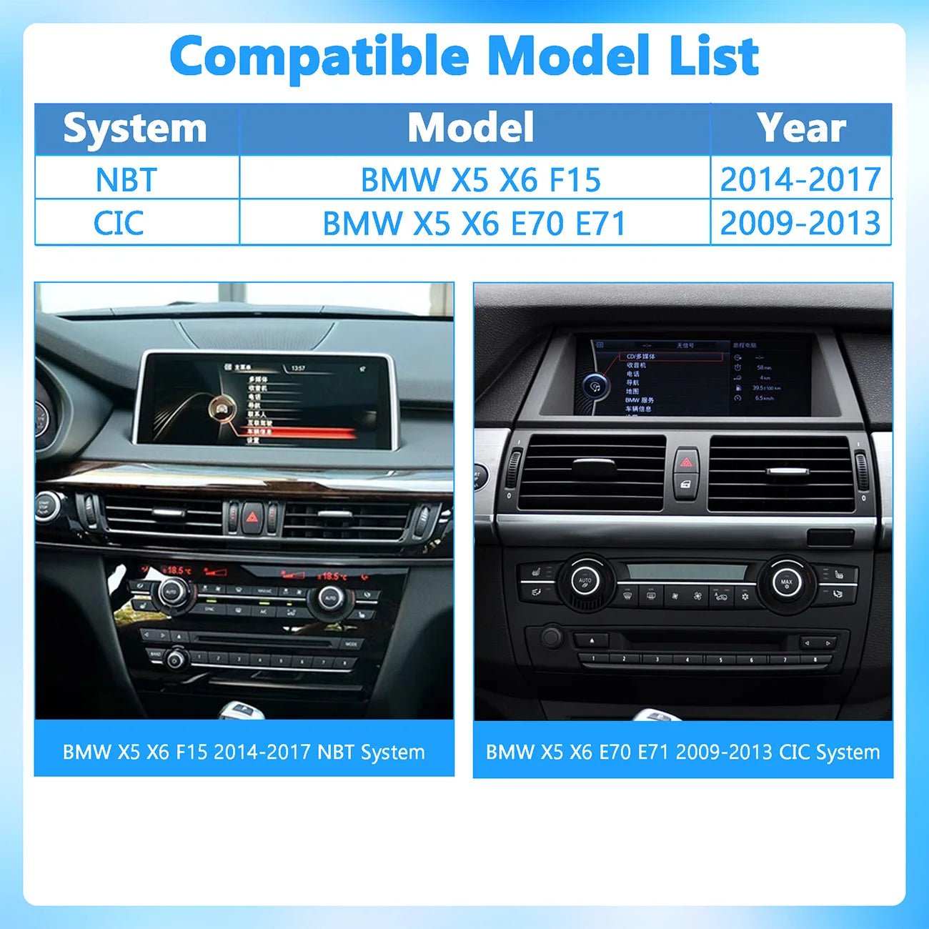 Wireless CarPlay Android Auto Display Multimedia Player For BMW X5 X6 F15 E70 E71 2009-2017 NBT CIC GPS Touch Screen 1920*720