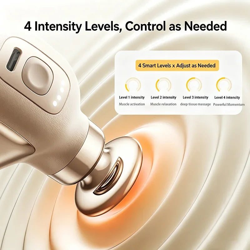 Portable USB Rechargeable Pocket Massager Compact Type with 6 Interchangeable Massage Heads Deep Tissue Massage Device