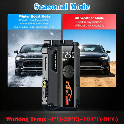 Car Jump Starter with Air Compressor Peak 2000A Auto Battery Booster 150PSI Air Pump Portable Power Bank Tire Inflator Lighting