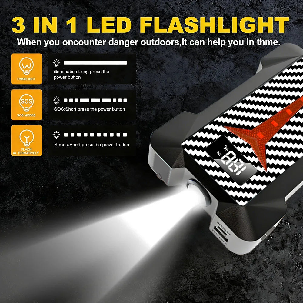 Portable 12V Car Jump Starter, Fast Charging Power Bank with Emergency Light, Battery Booster for Petrol Diesel SUV Truck