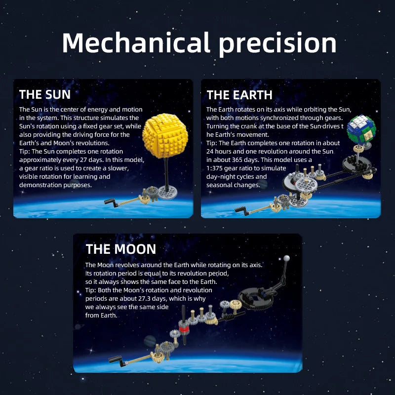 CaDA C71009W Earth Moon Sun Orrery Building Blocks Set/Astronomy Educational Toy/Rotatable Planetary Orbit Model/Kids Birthday