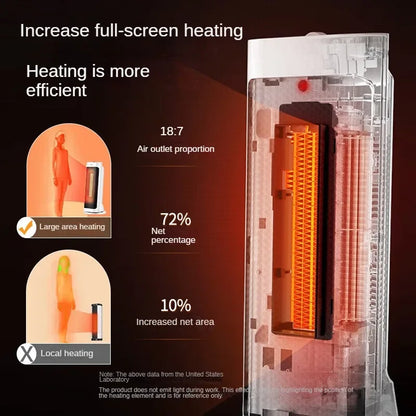 Midea Electric Heater Vertical Stand Heater with Oscillation Function Portable Mini Heating Fan for Bedroom HFY20J 220V