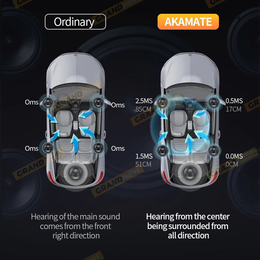 GRANDnavi Android13 Car Radio GPS For VW Volkswagen Skoda Octavia Golf 5 6 Touran Passat B6 Polo Jetta 2Din Multimedia Player