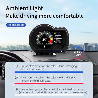 OBD2 Car Head Up Display HUD Smart Car Water & Oil temp Turbo RPM Gauge Digital Odometer Security Alarm Auto Meter