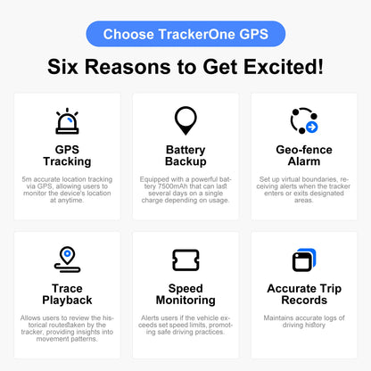 Best 4G Anti-Theft GPS Tracker for Car/Motorcycle - ‌Strong Magnetic Vehicle Locator with Paid APP Tracking/Security Protection