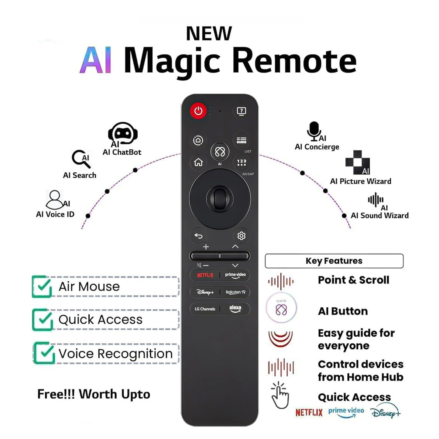 Universal Voice MR25GA Magic Remote Control, Compatible with 2025 LG TVs Bluetooth voice AKB76046603 AKB76046602 AKB76046608