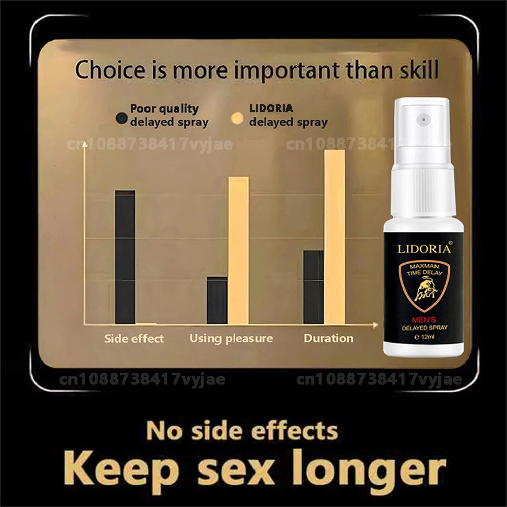 Male Penile Sex Spray Man Long Lasting 60 Minutes ejaculator Spray For Men Premature Ejaculation Fast Erecting Adult Product