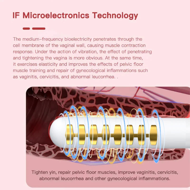 Pelvic Floor Muscle Trainer Exerciser Women Pelvic Floor Repair Muscle Stimulator Improve Incontinence Vagina Tighten Device
