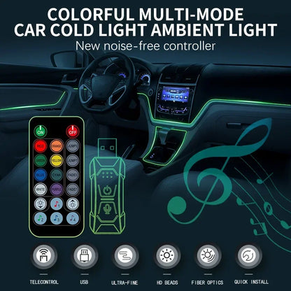 2/3/4/5M RGB Car Interior Ambient LED Light Strip Invisible USB Fiber Optic Atmosphere Lamp with Music Sync