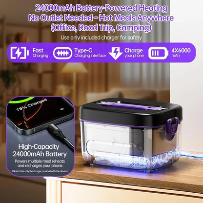 1.2L 100W Electric Heated Lunch Box, 5D Surround Heat Tech, 6x4000mAh Battery, Portable Food Warmer, 220° Max, BPA Free
