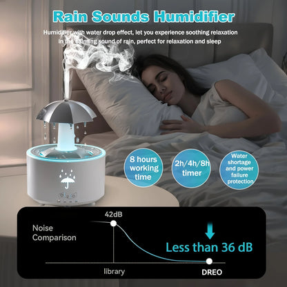 Rotating Raindrop Humidifier, Cool Mist Air Humidifier with Remote, Colorful Night Light, Essential Oil Diffuser, Auto-Off