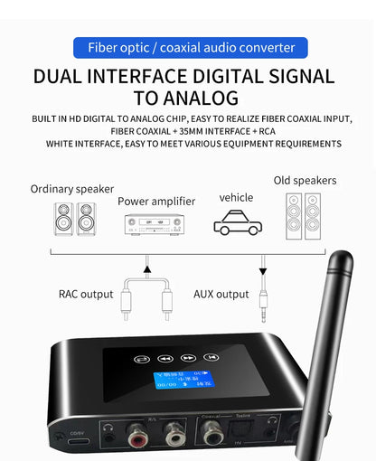 New 2 in 1 Long Range Bluetooth 5.1 Audio Transmitter Receiver RCA 3.5mm AUX Stereo Wireless Adapter For PC TV Headphones Car