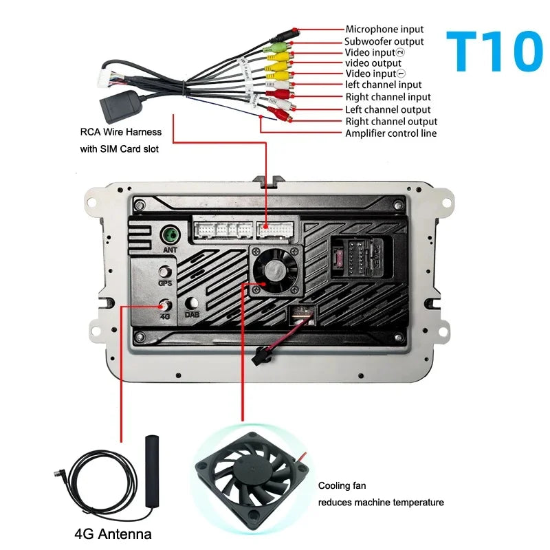 2Din Car Radio Android for Volkswagen Golf 5 6 Polo Passat B6 B7 CC Skoda Jetta Universal Multimedia Carplay Wifi GPS Navigation