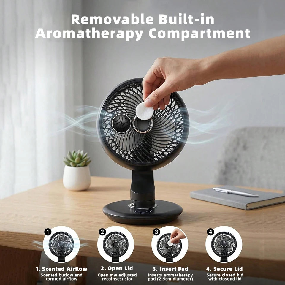 7800 MAh USB Suction Cup Fan Silent 120°Shaking Head Fan Household Circulating Fan Kitchen And Bathroom Non Perforated Hang Wall