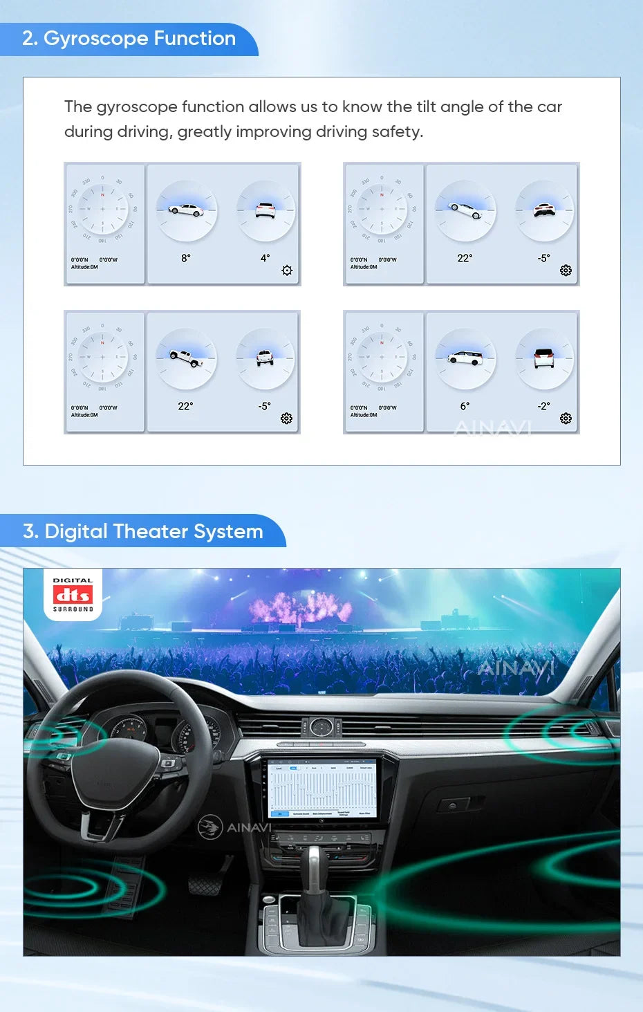 Ainavi Car Multimedia Player For Toyota Highlander 2014 2015 2016 2017 2018 2019 wireless Carplay Android Auto 4G Wifi 2din