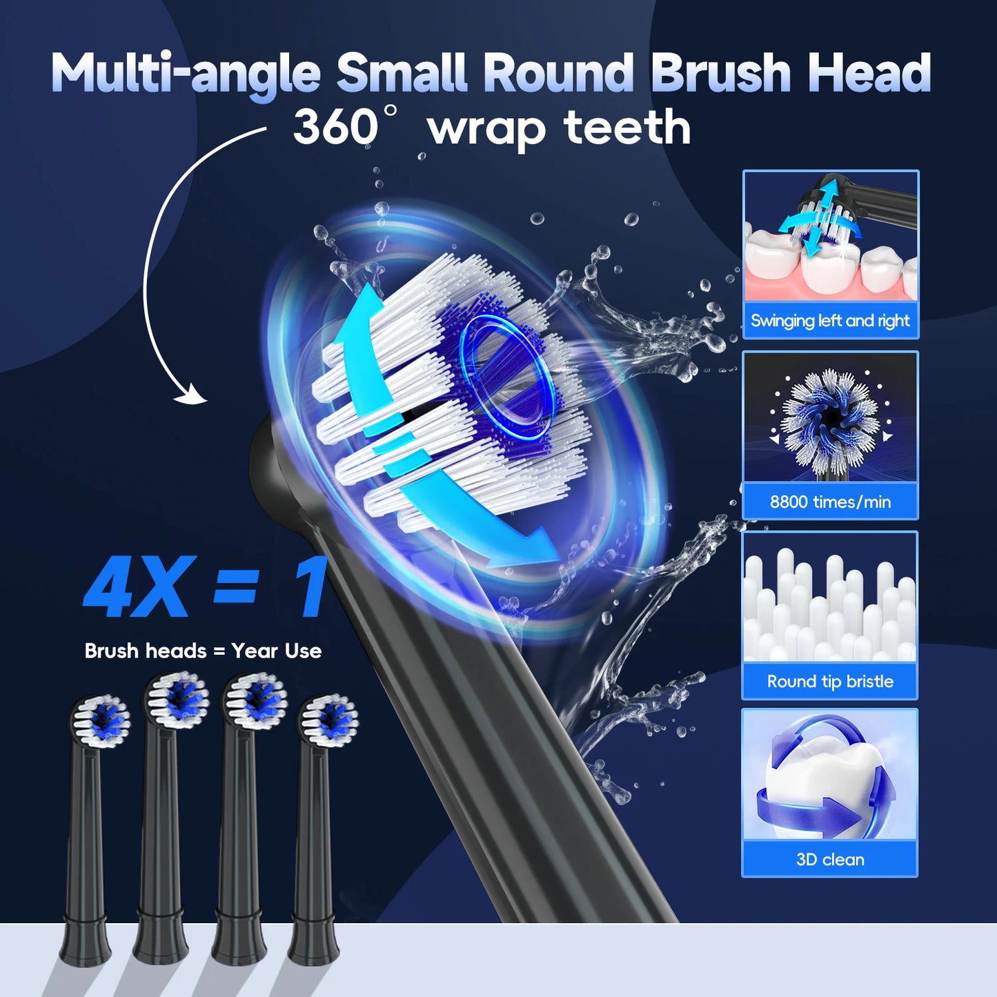 Mornwell 2.0 Electric Toothbrush & Water Flosser Combo, 6 Jet Tips, 4 Brush Heads, IPX7 Waterproof Design for Complete Oral Care