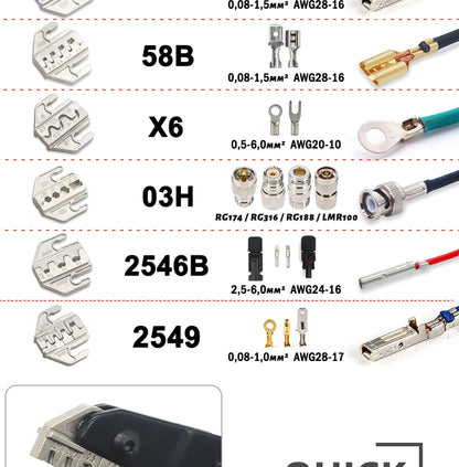 CLN-68B 0.08-1.5mm² Open Barrel Terminals Pliers Crimping Tool (28-16AWG) for JST, DuPont, Molex, PH2.0 XH2.54 3.96 4.2mm Pitch