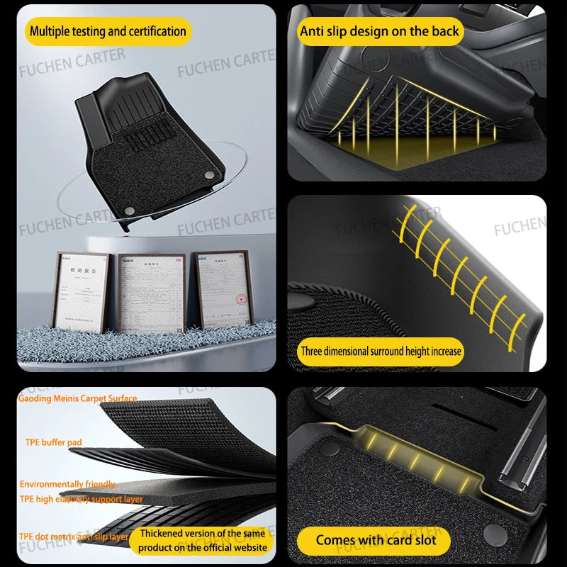 Car Floor Mats for Tesla NEW Model Y Juniper 2025+ Car Four Seasons Waterproof Non-slip Floor Mat TPE Special Car Accessories