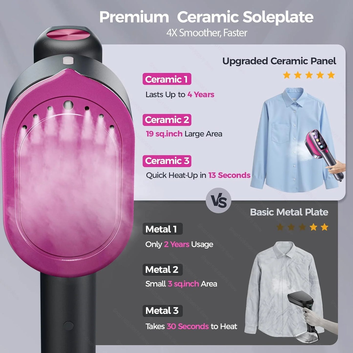 Portable Iron Clothes Machine Multi Functional Handheld Steam Iron Garment Steamers Ironing Machine Travel Vertical Steam Iron
