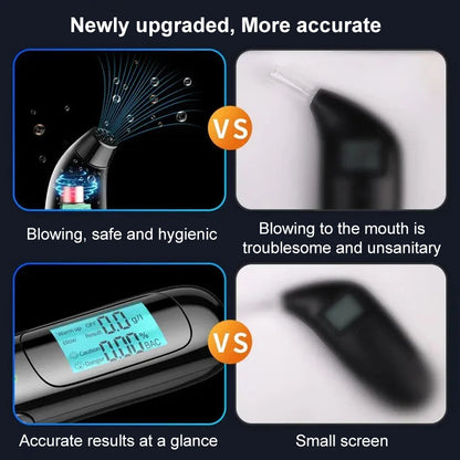Alcohol Tester High Precision Breathalyzer Alcometer USB Rechargeable Non-contact Professional Car Portable Alcohol Detector