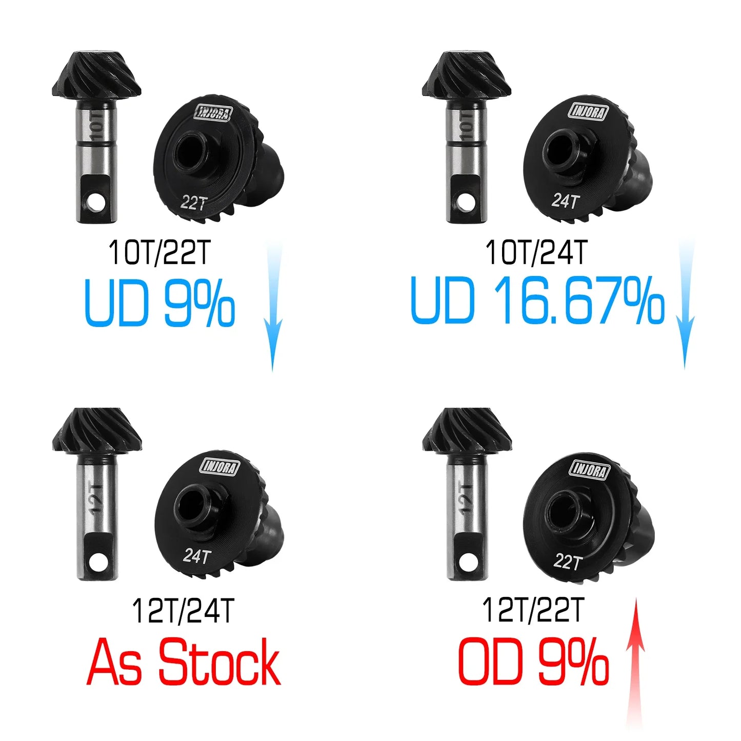 INJORA Steel Alloy Overdrive Underdrive Helical Axle Gear Set for 1/18 RC Crawler Car TRX4M TRX-4M Upgrade Accessories