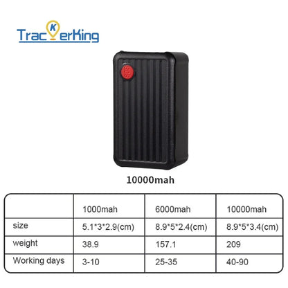 Trackerking EC11 Mini Builtin Battery GSM GPS tracker for Car Kids Personal Pet track device with free online tracking APP