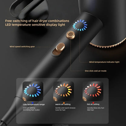 New Quick Drying Hair Dryer With Led Light, Blue Light, Negative Ion Hair Care Fan, Home Hair Salon Hair Dryer, US/EU/UK Plug