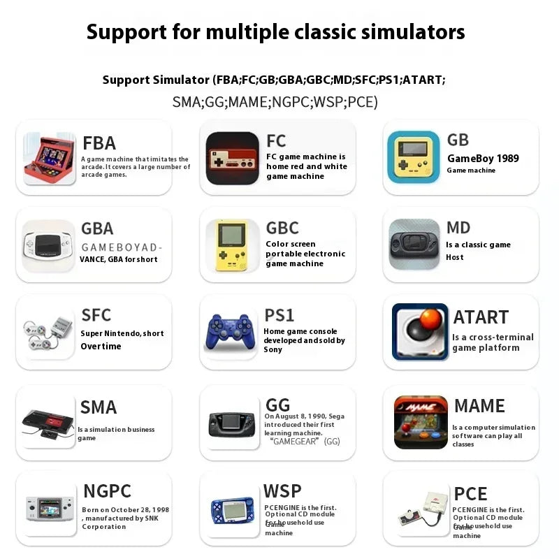 X6 Retro Video Game Console 2.4G Wireless 4K HD Double Rocker Console Stick 64GB Built-In 15000 Retro Games for Play Kids Gift