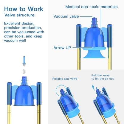 NewSizeDoctor V3.0 Penis Enlargement Training Vacuum Cup with Adjustable Metal Holder Enhanced Suction Soft Material for Male En