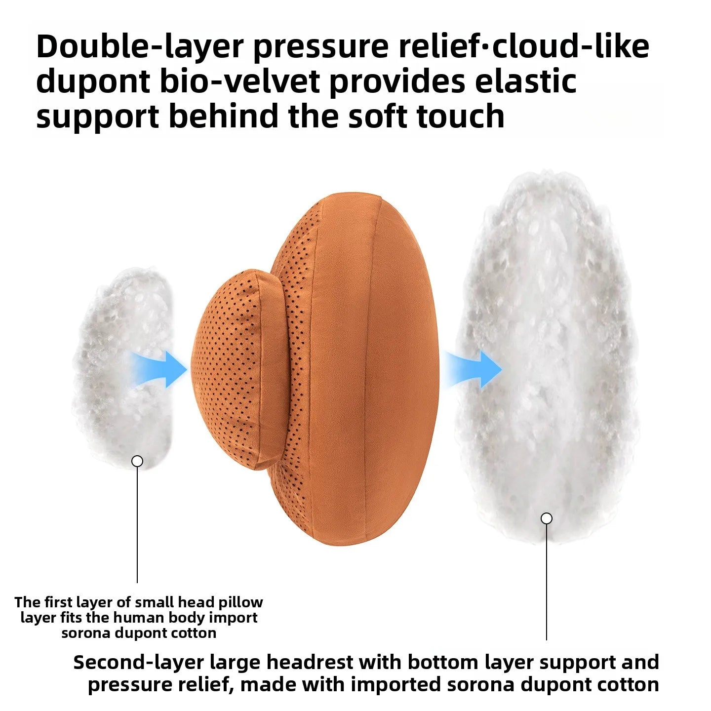 High Quality Universal SUV Car Headrest Cushion Car Seat Neck Pillow High-grade Leather Breathable Lumbar Support Car Pillow