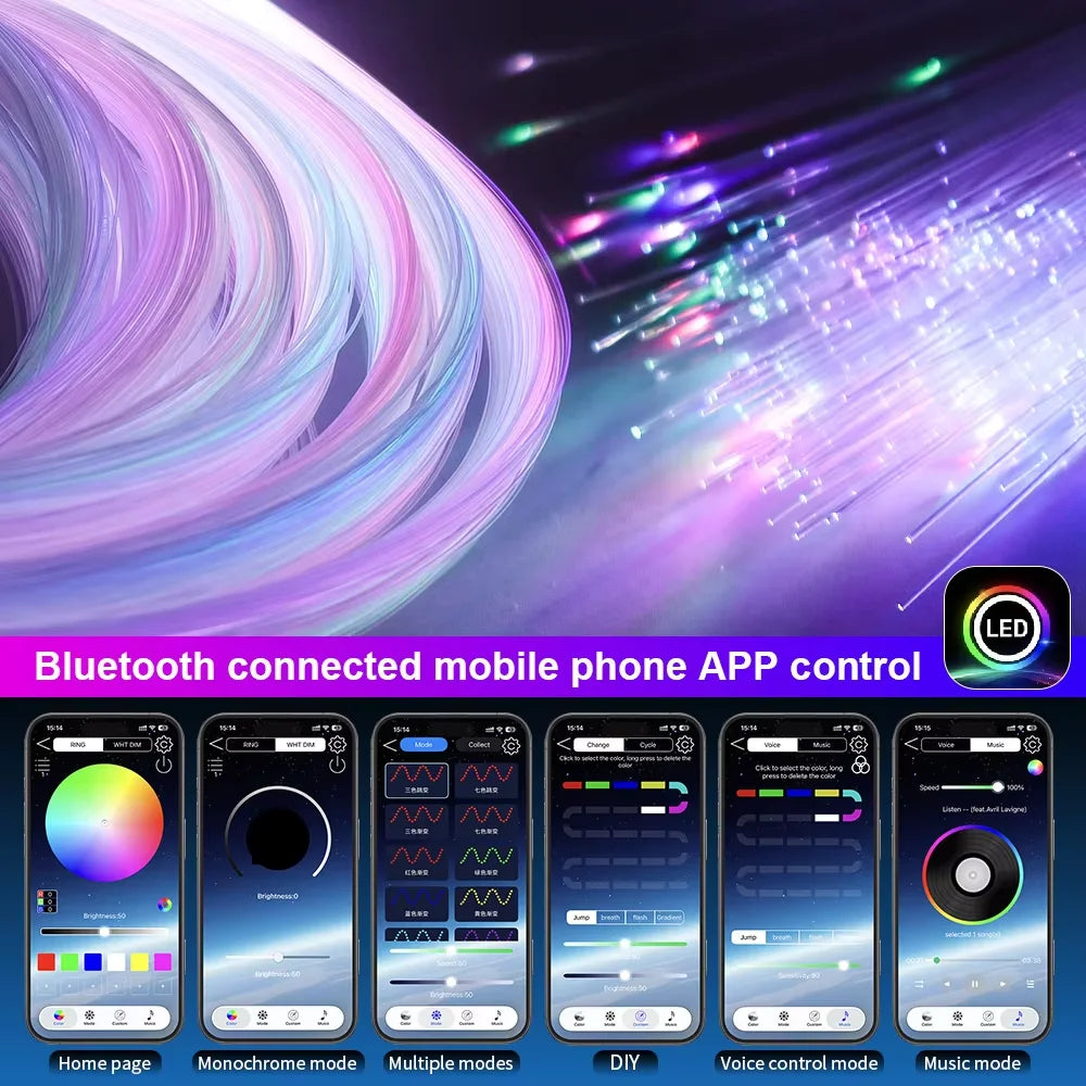 16W Car Starry Sky Ceiling Fiber Optic Lamp RGB with APP Voice Remote Control Panoramic source Car Roof Starlight Headliner
