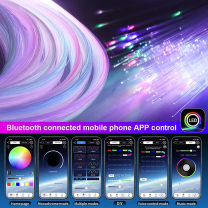 16W Car Starry Sky Ceiling Fiber Optic Lamp RGB with APP Voice Remote Control Panoramic source Car Roof Starlight Headliner