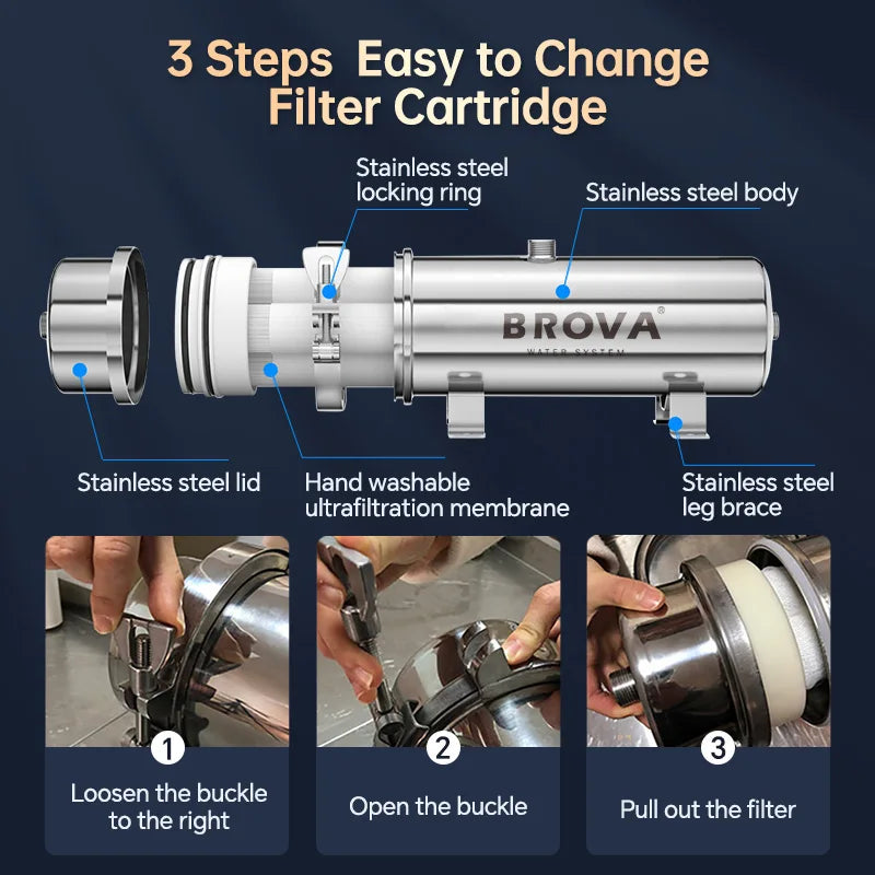 BROVA Super High Flow Rate 15000L Water Purifier 0.01μm PVDF UF System SUS304 Lifespanable Filter Home/Commercial