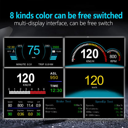 Car Navigation Projection HUD OBD2+GPS Head-Up Display Car Projector Speedometer /Water Temperature /Voltage/RPM Alarm