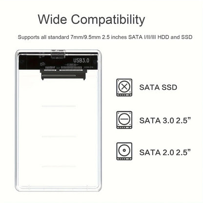 Transparent HDD Case HDD Enclosure 2.5 Inch SSD SATA To USB2.0 Type-C Adapter Portable External Hard Drive Box Tool-Free