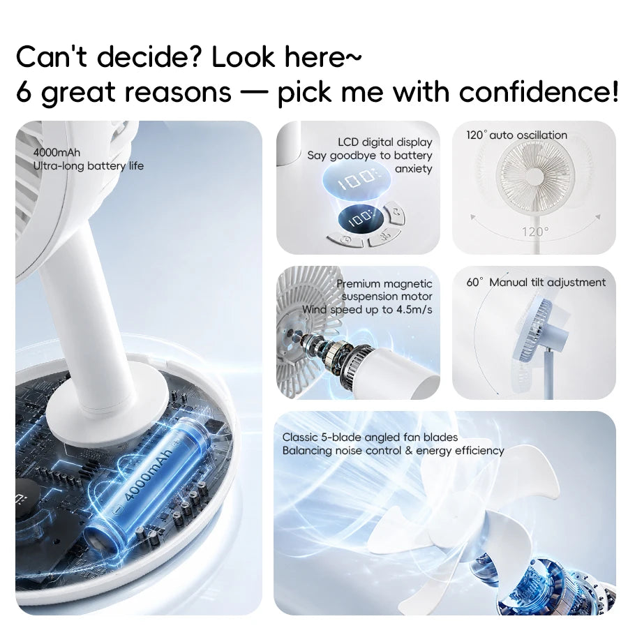 KINSCOTER Smart Oscillating Desktop Fan 5 Gear Wind Speeds Angle Adjustable 4000mAh Rechargeable Fan for Home Office Room